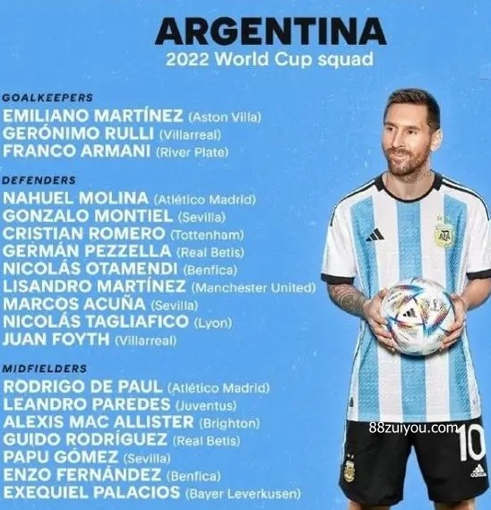 2022世界杯阿根廷阵容中场和后卫都是无名之辈